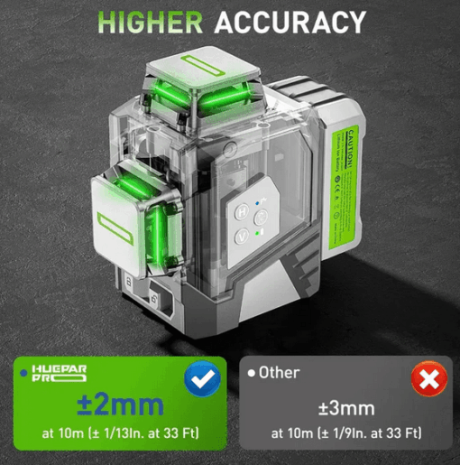 ΑΛΦΑΔΙ LASER - Huepar ZK03CG - Image 7