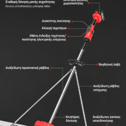 ΔΟΝΗΤΙΚΗ ΠΛΑΝΗ ΜΠΕΤΟΥ 150cm - 21V - Image 6