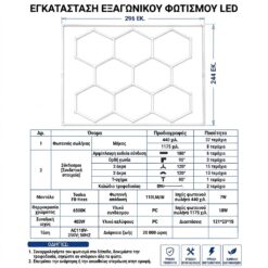 ΕΠΑΓΓΕΛΜΑΤΙΚΟΣ ΦΩΤΙΣΜΟΣ LED (DETAILING), ΣΥΝΕΡΓΕΙΑ ΚΑΙ ΓΚΑΡΑΖ – 8 ΕΞΑΓΩΝΑ ΜΕ ΠΛΑΙΣΙΟ | 6500K - Image 3
